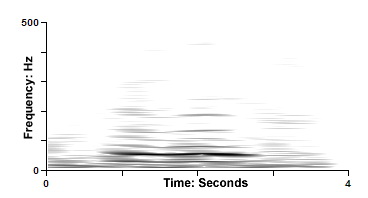 B3903431, spectrogram